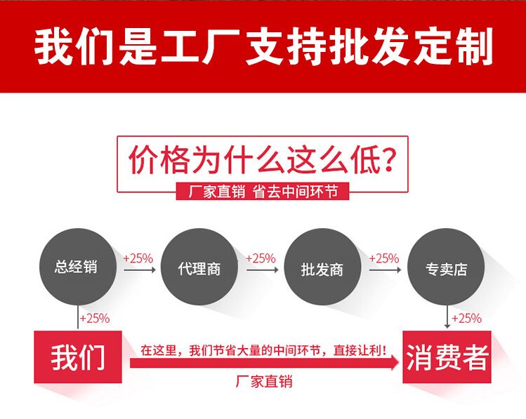 我们是工厂，支持批发定制